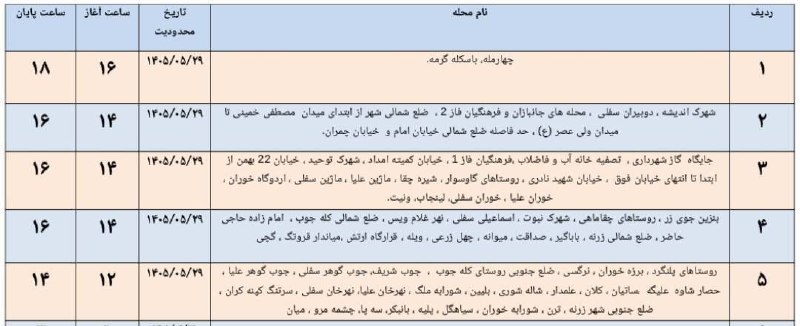 🌹مردم ایوانغرب🌹: 🔊 اصلاحیه /اطلاعیه به اطلاع مردم شریف شهرستان ایوان می رساند در راستای مدیریت بار مناطق یاد شده روز پنجشنبه مورخه‌ی ۲۹ م