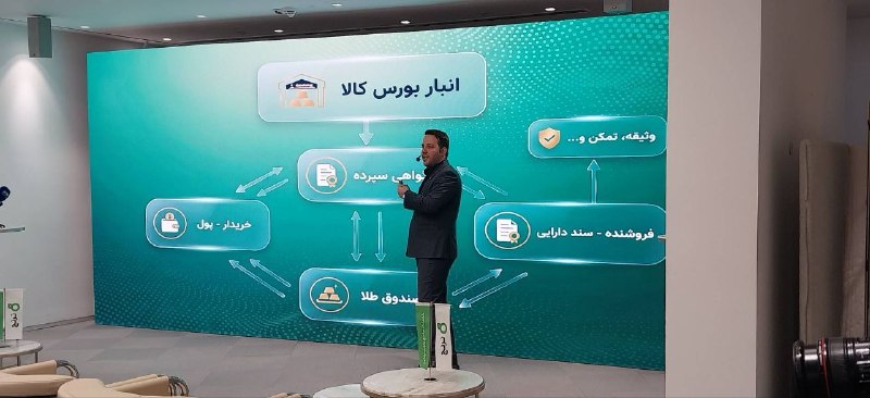BourseNews | بورس نیوز: 📌هم اکنون نشست خبری شرکت مشاور سرمایه گذاری ترنج با عنوان " چشم انداز بازار طلا ۱۴۰۵" با حضور خبرنگاران در حال برگزاری ا