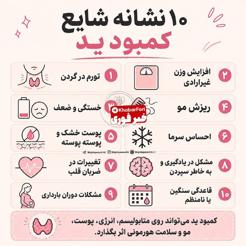 🌺 زن امروزی 🌺: ✅ کمبود ید و نشانه‌های آن در بدن🔹ید یک ماده معدنی ضروری است که به‌طور معمول در غذاهای دریایی یافت می‌شود. غده تیروئید از