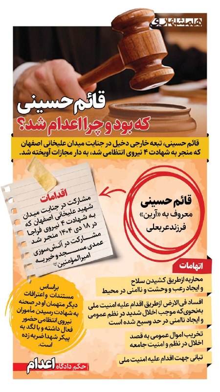 همشهری اصفهان: 📊قائمحسینی در به شهادت رساندن ۴ پلیس در میدان علیخانی مشارکت داشت. این ۴ شهید با ضربات متعدد مورد حمله قرار گرفتند و بع
