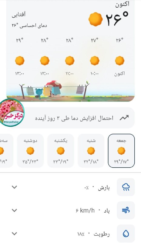 درگزخبر: وضعیت آب و هوای درگز@Dargazkhabar