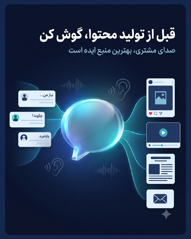 آکادمی دیجیتال مارکتینگ: قبل از تولید محتوا، صدای مشتری را بشنو 🎯بهترین محتوای بازاریابی از حدس شروع نمی‌شود؛ از سؤال‌ها و اعتراض‌های واقعی مشتری