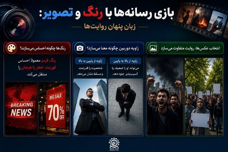 نسرا بوشهر: 💢بازی رسانهها با رنگ و تصویر: زبان پنهان روایتها#اینفوگرافیک #سواد_رسانه🚩نهضت سواد رسانه ای انقلاب اسلامی استان بوشهر