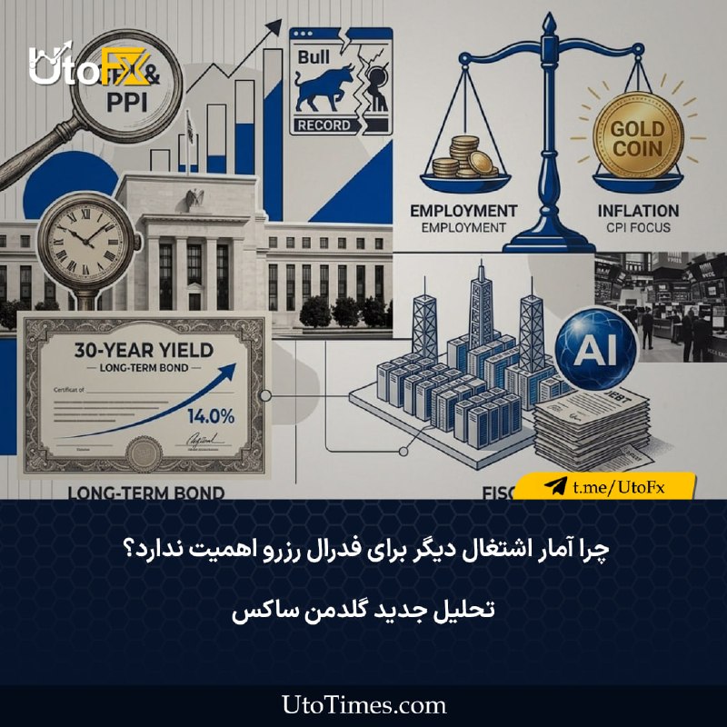 UtoFX | مرجع فاندامنتال فارکس و انس طلا: ✅ چرا آمار اشتغال دیگر برای فدرال رزرو اهمیت ندارد؟ تحلیل جدید گلدمن ساکس در یک نگاه🔹سیگنال تورمی مثبت: داده‌های تورم مص