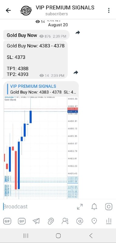 املاء: Round 7, CLOSE THE TRADEGOLD RUNNING 420+ PIPSVIP members caught this move before it happened. If you're tired of seeing
