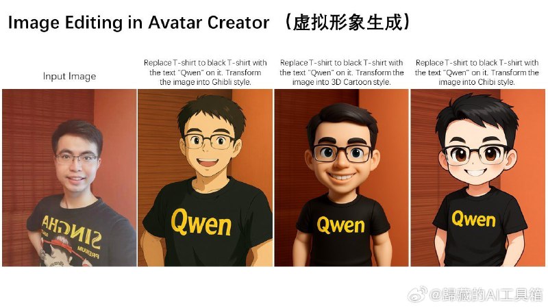 千问开源了 Qwen-Image-Edit 图像编辑模型