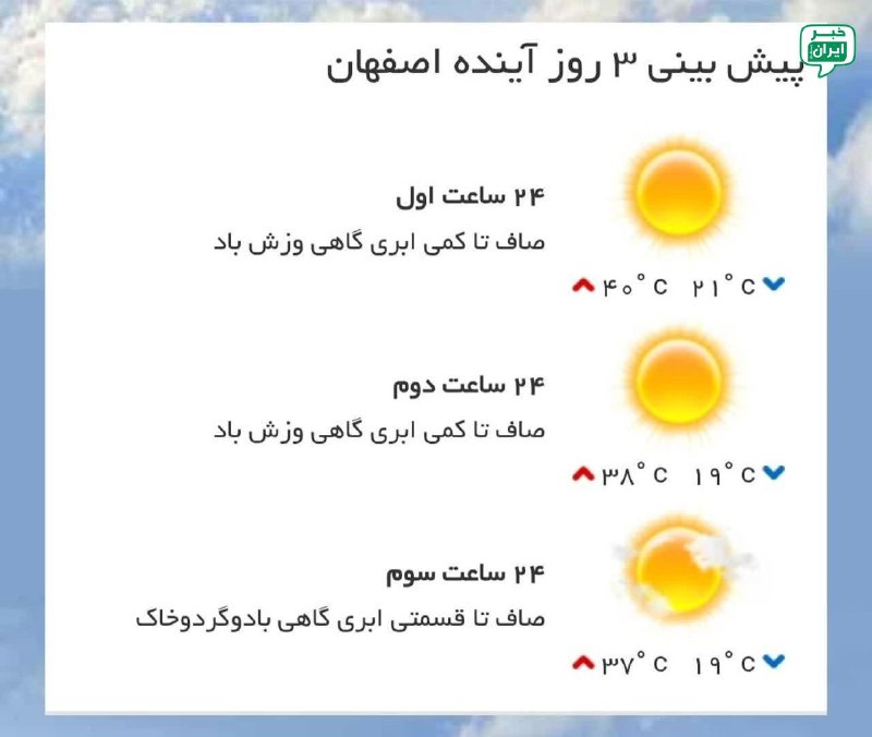 خبر اصفهان: پیش‌بینی وضع آب و هوای سه روز آینده مرکز استان‌ ۲۴ ساعت اول (۱۴۰۵/۰۵/۳۰) ۲۴ ساعت دوم (۱۴۰۵/۰۵/۳۱) ۲۴ ساعت سوم (۱۴۰۵/۰۶/۰