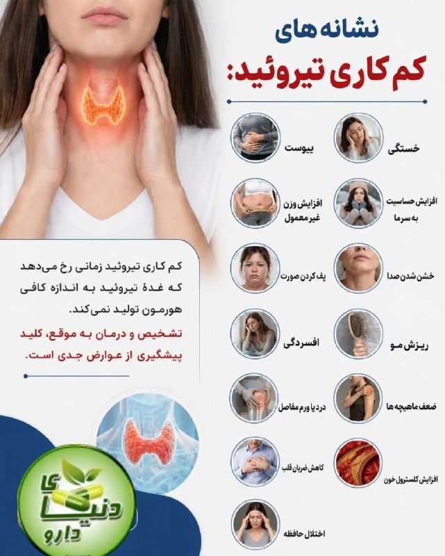 دنیای دارو: ☑️کمکاری تیروئید زمانی رخ میدهد که غده تیروئید به اندازه کافی هورمون تولید نمیکند. این اختلال میتواند بخشهای زیادی