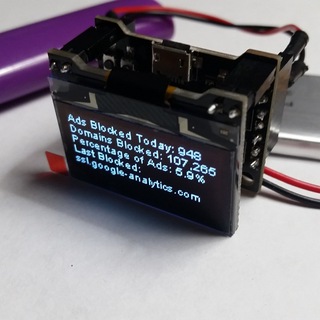 PiHole + Unbound Fans (DACH)