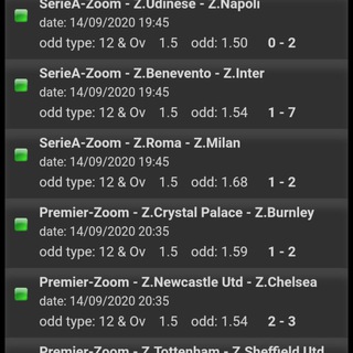DAILY 5+ ODDS PAY AFTER WIN Telegram Group Link