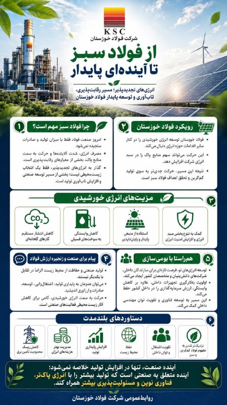 بیرونیت Birunit: 🔴 از فولاد سبز تا آینده‌ای پایدار▫️ صنعت فولاد در جهان دیگر تنها با میزان تولید، ظرفیت اسمی یا حجم صادرات ارزیابی نمی‌شو