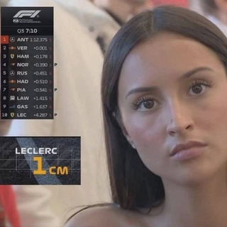 Passione Motorsport Telegram Group Link