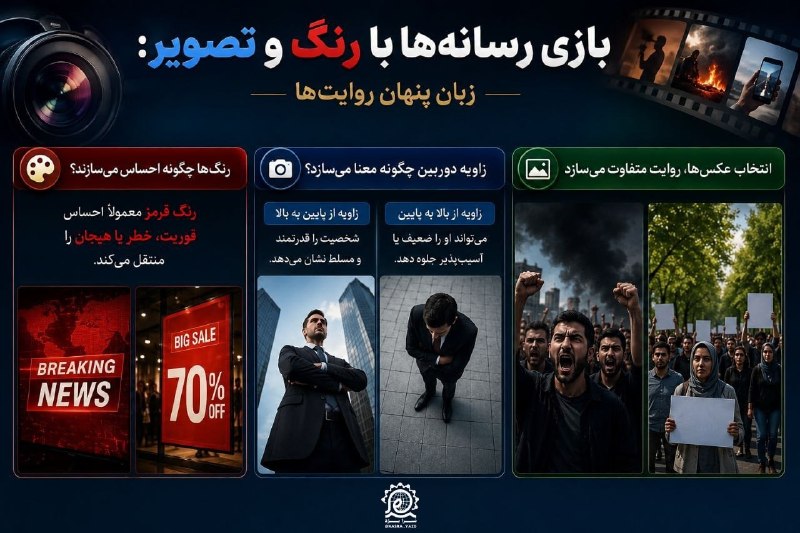 نسرا یزد: 💢بازی رسانهها با رنگ و تصویر: زبان پنهان روایتها#اینفوگرافیک #سواد_رسانه🔰با ما همراه باشید ... 📖 نهضت سواد رسانه ای ان