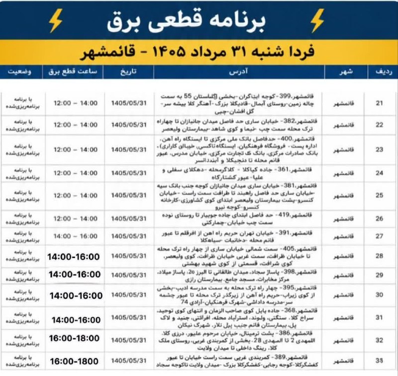 خبر فوری قائمشهر: قطعی برق فردا 😐😐😐😐قطعی برق فردا 😐😐😐😐