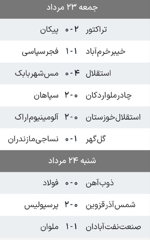 درگز آنلاین: نتایج و جدول بازی های هفته اول لیگ برتر ایران@Dargazنتایج و جدول بازی های هفته اول لیگ برتر ایران@Dargaz