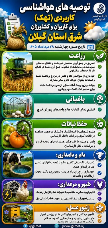 لاهیجان Lahijan: 🌾توصیه های هواشناسی کاربردی (تهک)برای کاربران و کشاورزان #شرق استان گیلان 🗓تاریخ صدور چهارشنبه28مردادماه1405‌🌱 #کانال_لا