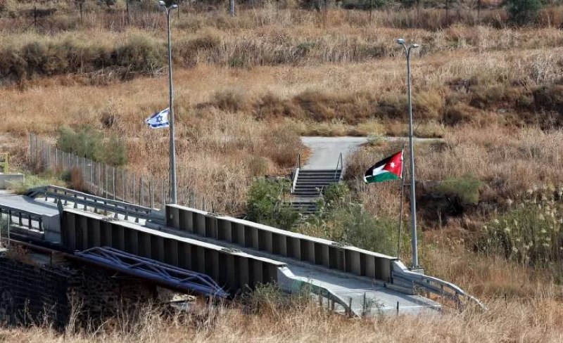 רשת חדשות ירושלים