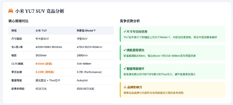 Kimi 更新了深度研究能力，收到测试资格之后深度使用了一天