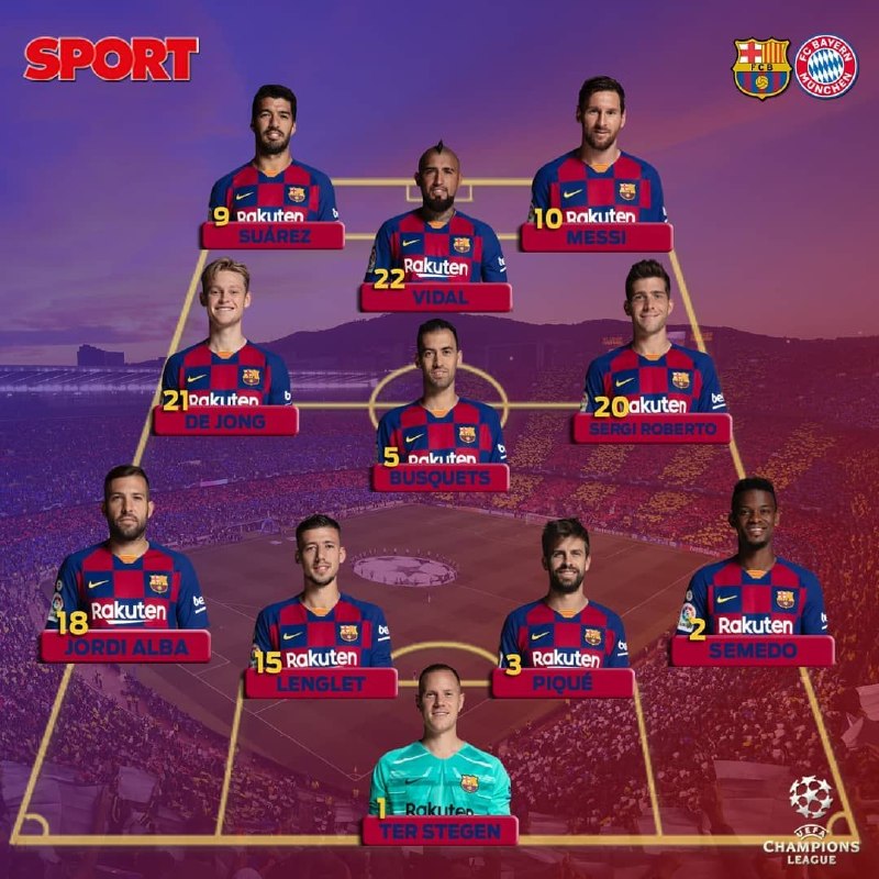 Football Twitts: و همچنین ترکیبی که بارسا باهاش 8 تا خورد:@Futball_Twitts | وزیر دفاع منچستر