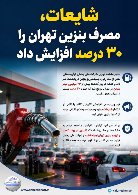دانش نفت: ✅شایعات، مصرف بنزین تهران را ۳۰ درصد افزایش داد⭕️مدیر منطقه تهران شرکت ملی پخش فرآوردههای نفتی از ثبت رکورد جدید توزیع