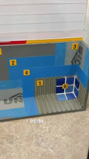 Шпаргалка для тех, кто делает или собирается делать ремонт в ванной. Дизайн и ремонт Please open Telegram to view this post VIEW IN TELEGRAM - изображение 1 - ремонт, telegram, view