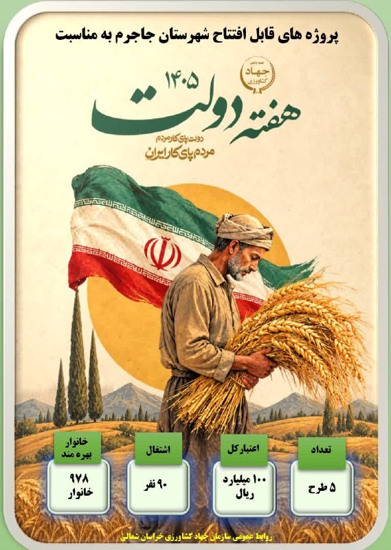 اخبار بخش سنخواست: 📌اینفوگرافی///////////_ 📌پروژه های قابل افتتاح، مدیریت جهاد کشاورزی شهرستان جاجرم با آغاز هفته دولت🔺تعداد: ۵ پروژه 🔺اعتب