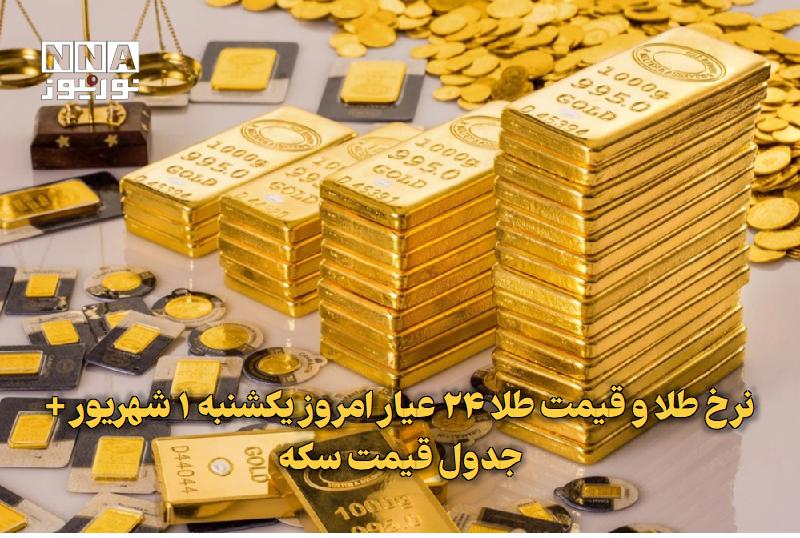 نورنیوز: ✅ نرخ طلا و قیمت طلا ۲۴ عیار امروز یکشنبه ۱ شهریور + جدول قیمت سکه🔹 قیمت طلا و قیمت طلا ۲۴ عیار امروز یکشنبه ۱ شهریور و