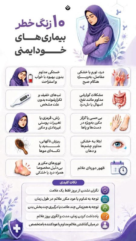 کانال عصر مرکزی: 🔴🔴🔴 ۱۰ زنگ خطر بیماریهای خودایمنی 🔸شناخت علائم و توجه به الگوی آنها میتواند به تشخیص بهموقع و شروع درمان مناسب کمک ک