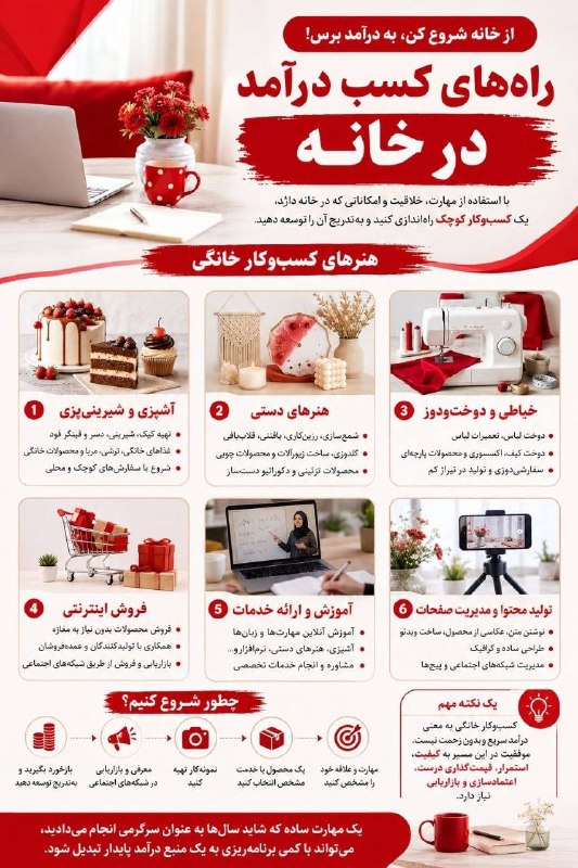 خبرفردا: 🔺 از خانه شروع کن، به درآمد برس!#چرخ_زندگی@khabarfarda_ir