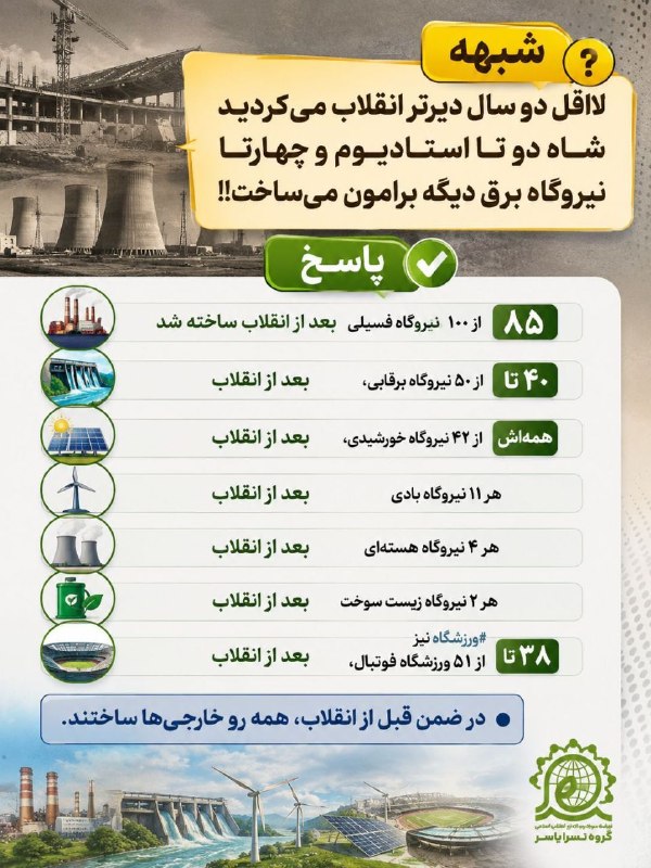 نسرارضوی: انقلاب اسلامی رکورد یا رشد؟؟؟#اینفوگرافی#یاسر#نسرا_رضوی🌐نهضت سواد رسانه ای انقلاب اسلامیاستان خراسان رضوی 🆔 instagram.co