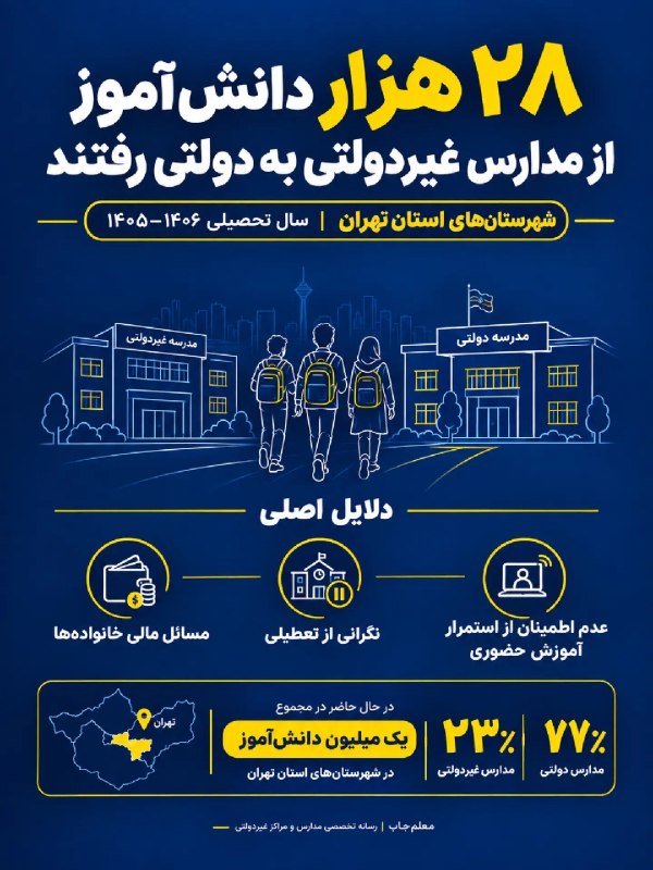 Иллюстрация к посту канала طلا خودرو