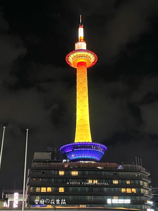 [關西行程規劃] 京都大阪8天7夜深度旅行 行程分享 重點整理