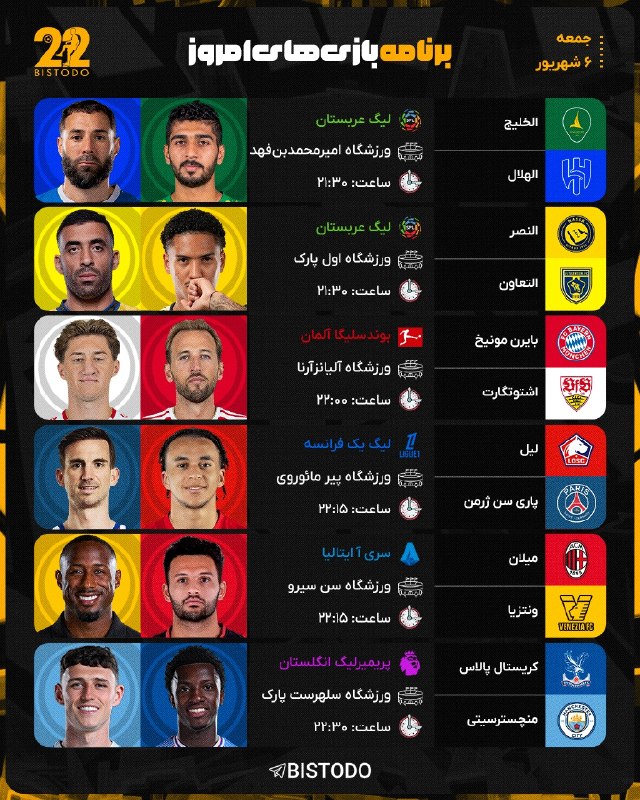 Bistodo IR | بیست و دو ⚽️: 🤔 #کنداکتور بازی های امروز 🔥📅 جمعه [ ۶ شهریور ۱۴۰۵ ]⚽️ @bistodo