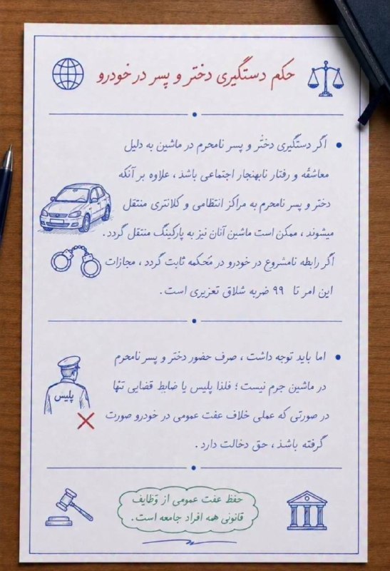 فكت شُخمی: حکم دستگیری دختر و پسر تو ماشین.@factshokhmi 👀