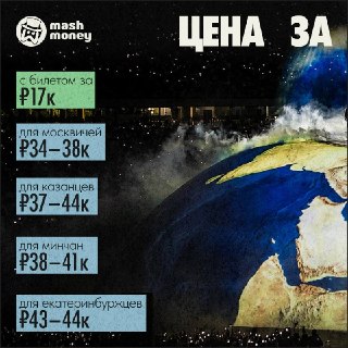 Поездка на концерт Канье Уэста обойдётся россиянину в среднем в 40к рублей. Mash Money посчитал цену для разных городов необъятной (бонусом — для братушек из Минска) Стоимость зависит от транспорта: поезд — дешевле, самолёт — дороже. Также мы включили в це