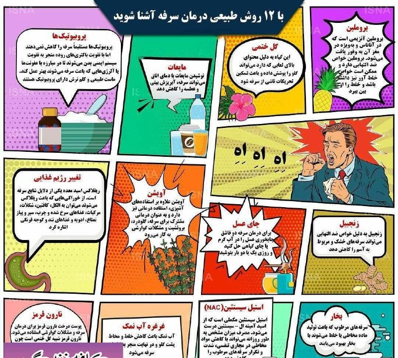 ساختمان پزشکان: 🍁 12 روش طبیعی برای درمان #سرفه 👌🦋‌‌‌⊰⃟𖠇࿐♥️