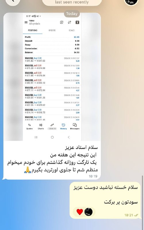 خبر آنی: 🔥 بچهها امروز هم چندتا نتیجه خوب مهمون کانالمون شد 😍مبارک باشه به صاحباشون، دمتون گرم ❤️