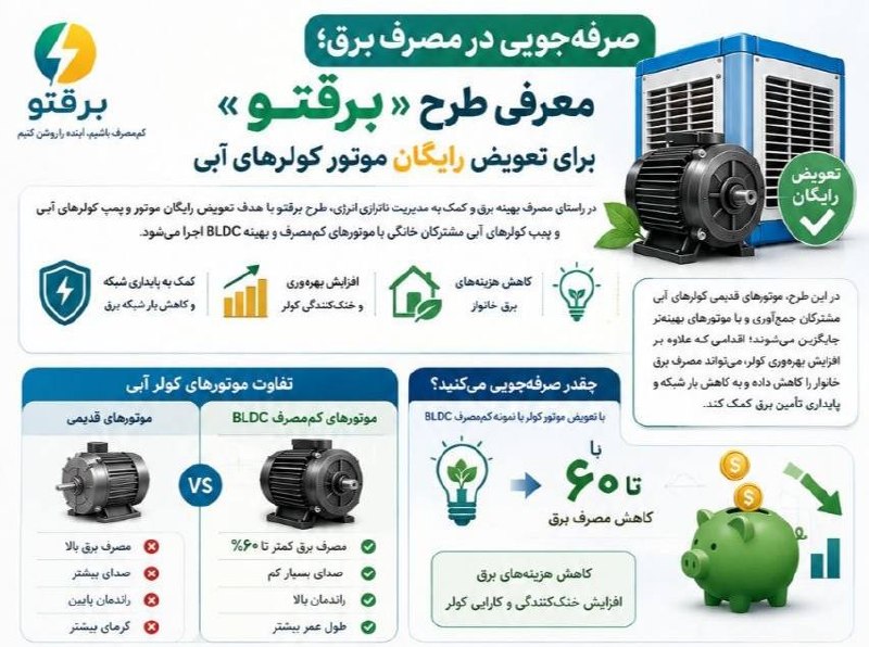 کانون سبحان: 📣 اینفوگرافی؛ معرفی طرح برقتو برای تعویض رایگان موتور کولرهای آبی「 🔴𝗝𝗢𝗶𝗡 ➢@kanoonsobhan