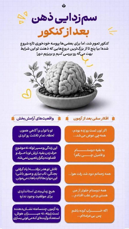 نامه گناباد - اخبار گناباد: 🔸سمزدایی ذهن بعد از کنکور🔹کنکور تموم شد، اما برای بعضیها پروسه خودخوری تازه شروع شده! بیا پنج تا از بزرگترین دروغهای