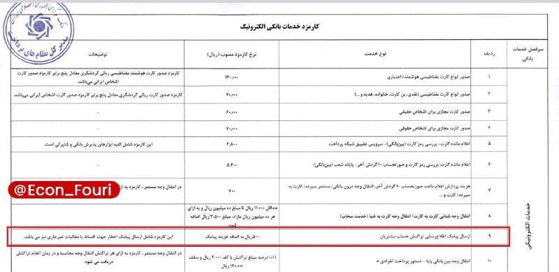 اخبار بورس - اقتصادی🔖: نرخ ارسال پیامک اطلاع‌رسانی تراکنش بانکی@TpPress
