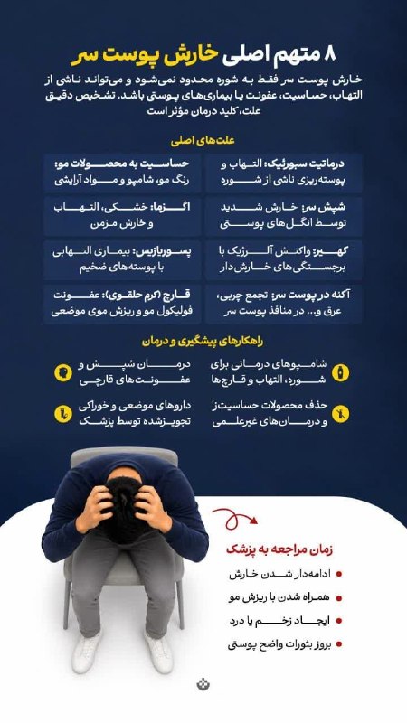 اخبار فوری مشهد و ایران: 🔸۸ متهم اصلی خارش پوست سر🔹خارش پوست سر فقط به شوره محدود نمیشود و میتواند ناشی از التهاب، حساسیت، عفونت یا بیماریهای