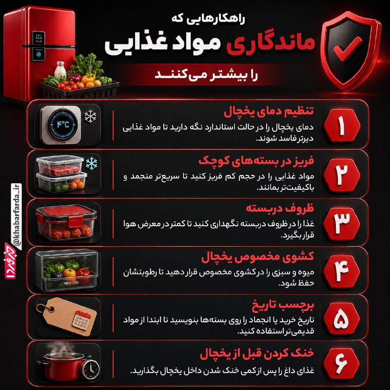 خبرداغ: 🔴 راهکارهایی که ماندگاری مواد‌غذایی را بیشتر می‌کند🌐 https://www.khabaredagh.ir🆔 @khabaredagh 👈