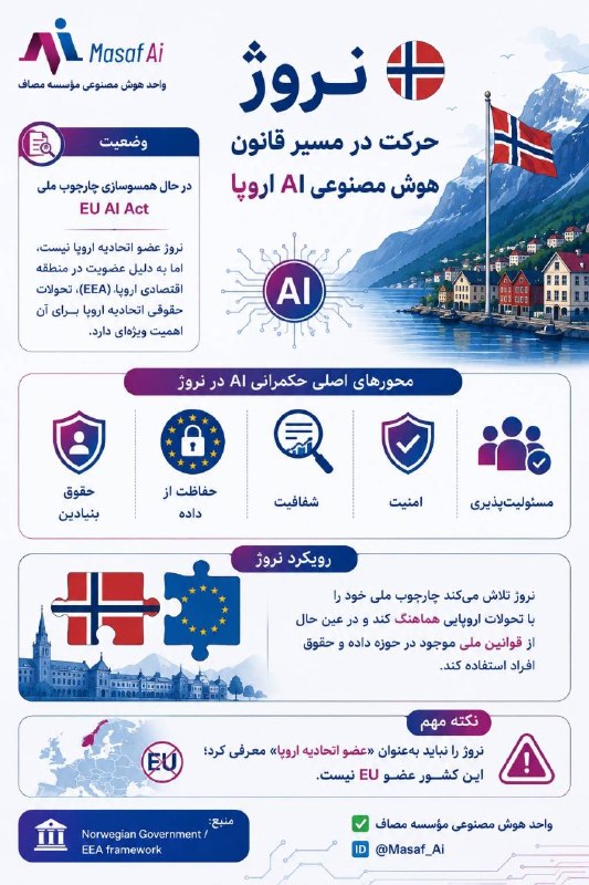 Masaf | مؤسسه مصاف: 🇳🇴 نروژ عضو اتحادیه اروپا نیست، اما به‌دلیل عضویت در منطقه اقتصادی اروپا (EEA)، در حال همسوسازی چارچوب ملی خود با تحولات