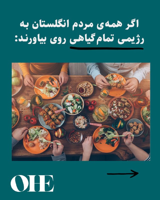 به جای آزمایش روی حیوان: 💡💶 تحقیق دفتر اقتصاد سلامت (قدیمیترین نهاد مستقل پژوهشهای اقتصادیِ دنیا) درمورد آثار وگنشدنِ مردم انگلیس مشخص کرد که