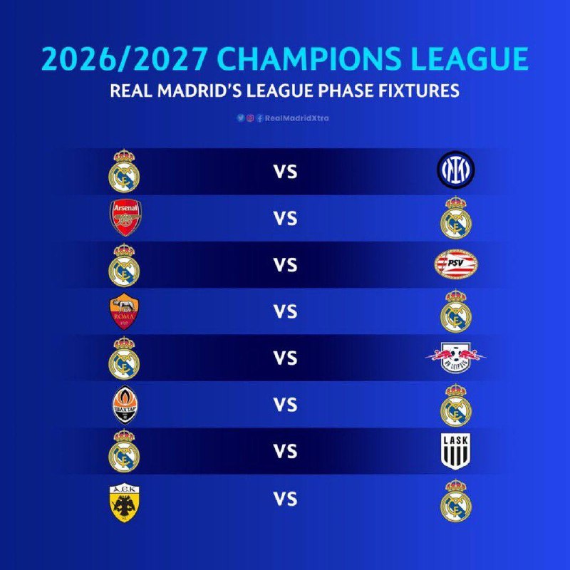 RealMadridCFNews | رئال مادرید سی اف نیوز: 🆚 تاریخچه تقابلهای رئال مادرید و آرسنال:· ۱۲ فوریه ۲۰۰۶: رئال مادرید ۰–۱ آرسنال ❌· ۲۱ فوریه ۲۰۰۶: آرسنال ۰–۰ رئال مادری