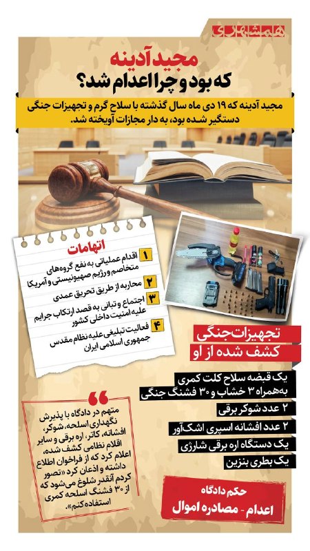همشهرى استانها: 📊 مجید آدینه تروریستی بود که شامگاه ۱۹ دی با کلت کمری، ۳۰ فشنگ، ۲ شوکر برقی، اره برقی و… دستگیر شد@hamshahri_info