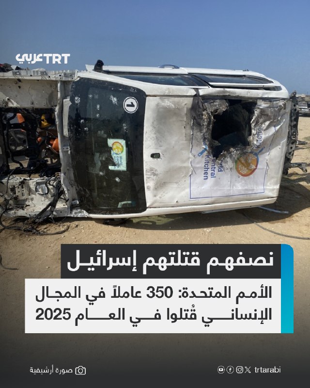 משרד האו"ם לתיאום עניינים הומניטריים (OCHA) חשף ביום שני כי מספר העובדים ההומניטריים בעולם שנהרגו בשנת 2025…