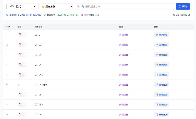 🆔  网站名称：IPTV直播源监控