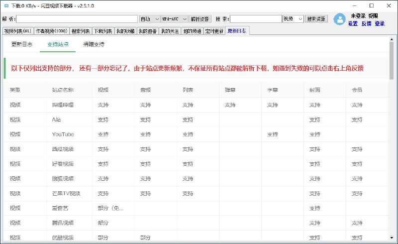 #视频下载😞 闪豆视频下载器，支持多个主流视频平台闪豆视频下载器是一款功能全面的视频下载解决方案，可轻松解析并下载 B 站、A 站、抖音、爱奇艺、优酷、腾讯视频（爱优腾）等多个主流视频平台的内容