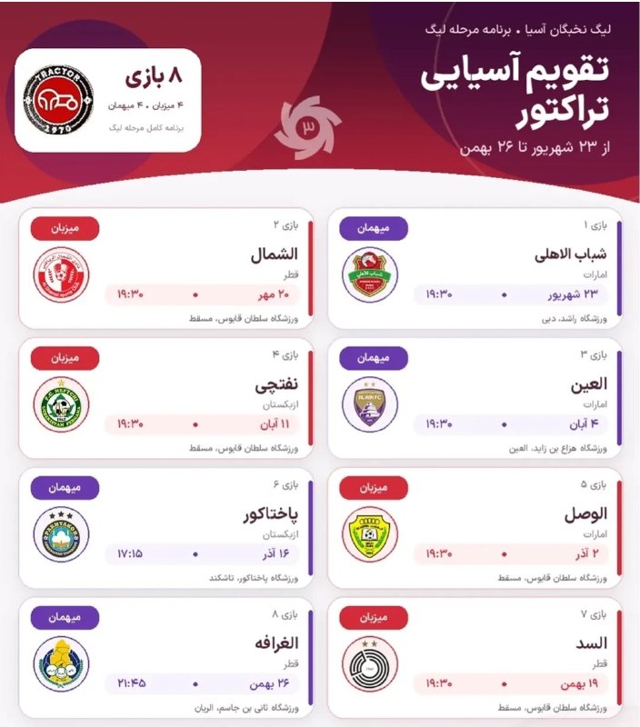 اخبار کلاله: 🏆برنامه بازیهای نمایندگان ایران در لیگ نخبگان آسیااز ۲۳ شهریور ماه اولین بازی استقلال و تراکتور در لیگ نخبگان آسیا آغاز 